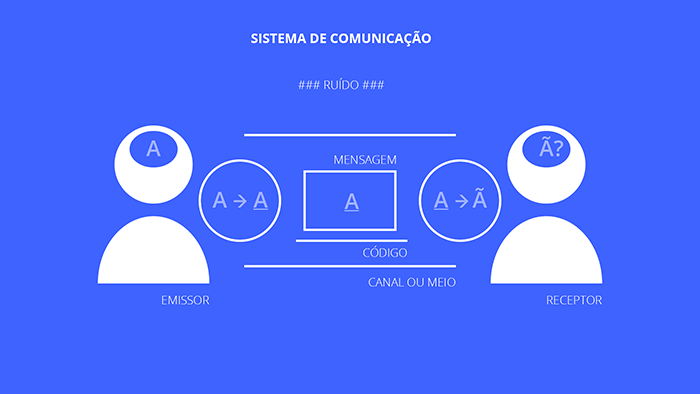 Oficina - Jogos de Desenhar - Bruno Ruchiga